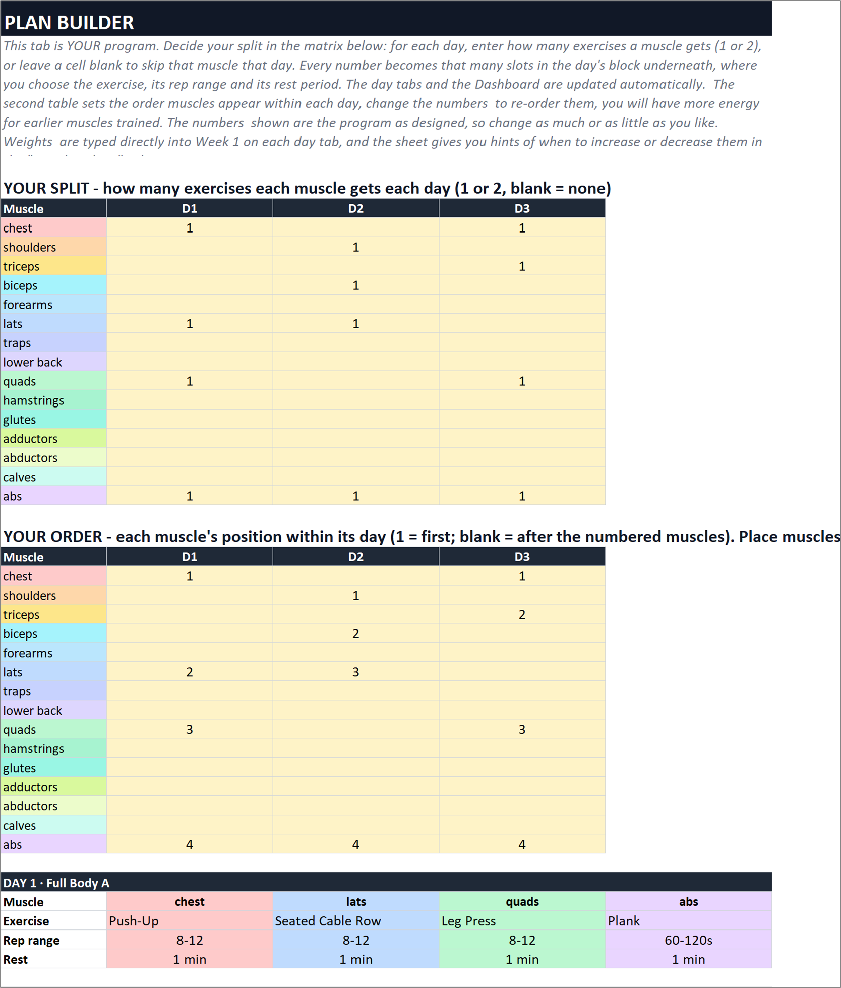 A full program builder, to make it your own
